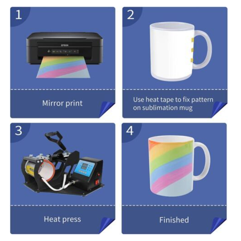 HTVRONT Sublimation Mugs Blank - огляд і ціна Sublimation Mug White