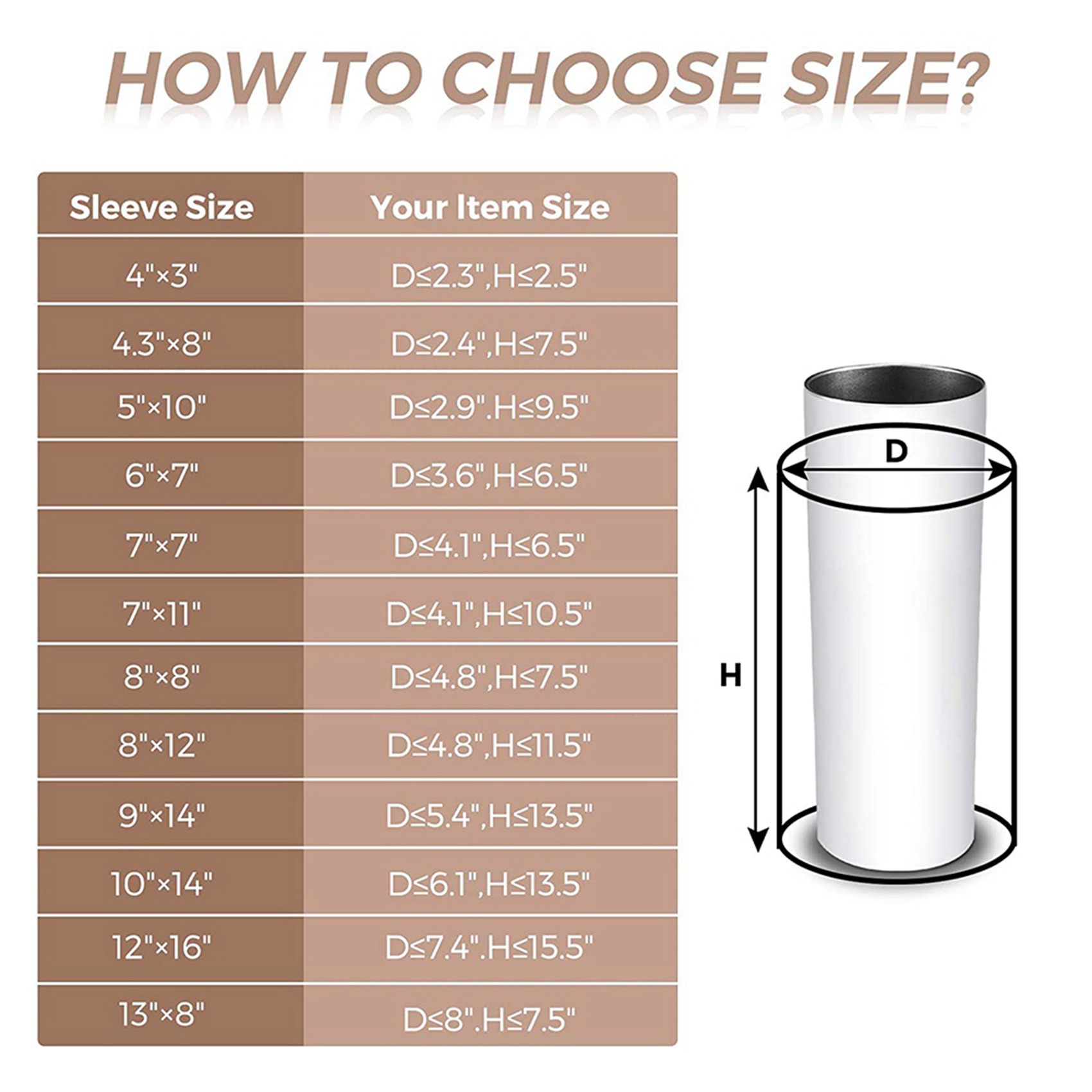 A74E-140Pcs Sublimation Shrink - огляд і ціна Sublimation Mug White