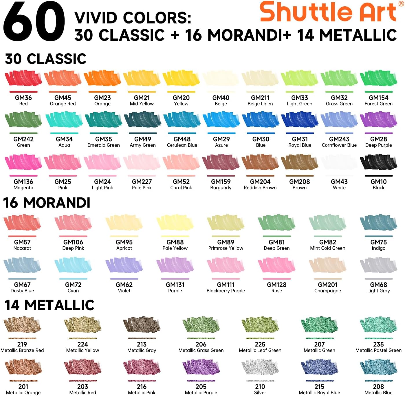 Shuttle Art 60 Colors Dual Tip - огляд і ціна Copic Marker Classic