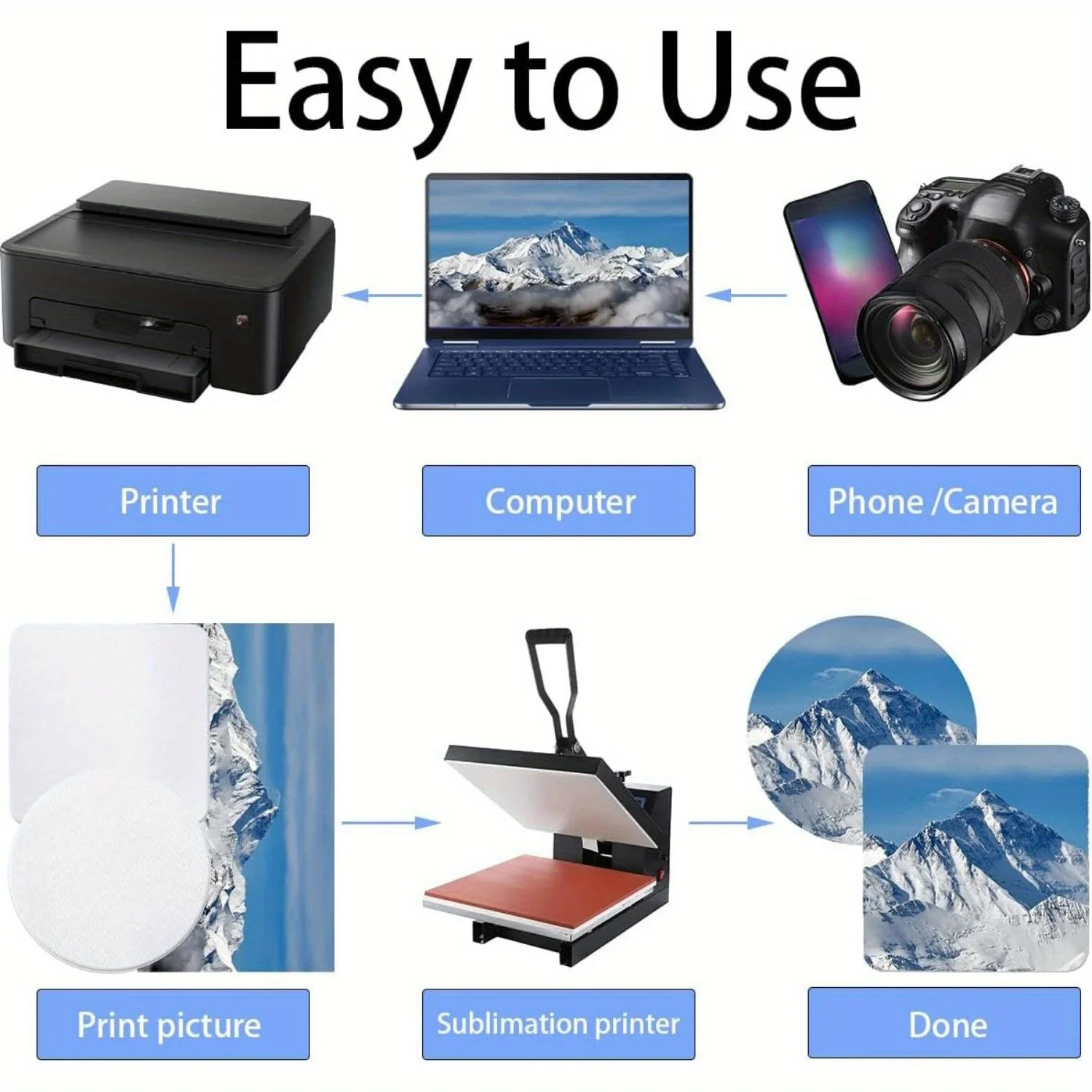 30/50 Pcs Square and Round Sub - огляд і ціна Coaster Sublimation Blank